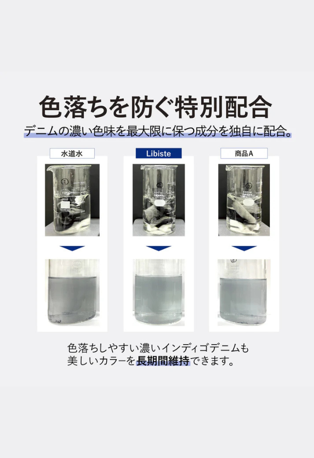 LIBISTE GIFT SET_no.1