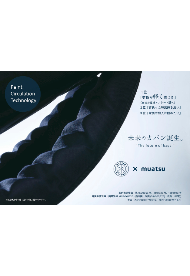 PORTER CLASSIC SHEEN NYLON NEWTON MINI BUSINESS SHOULDER BAG