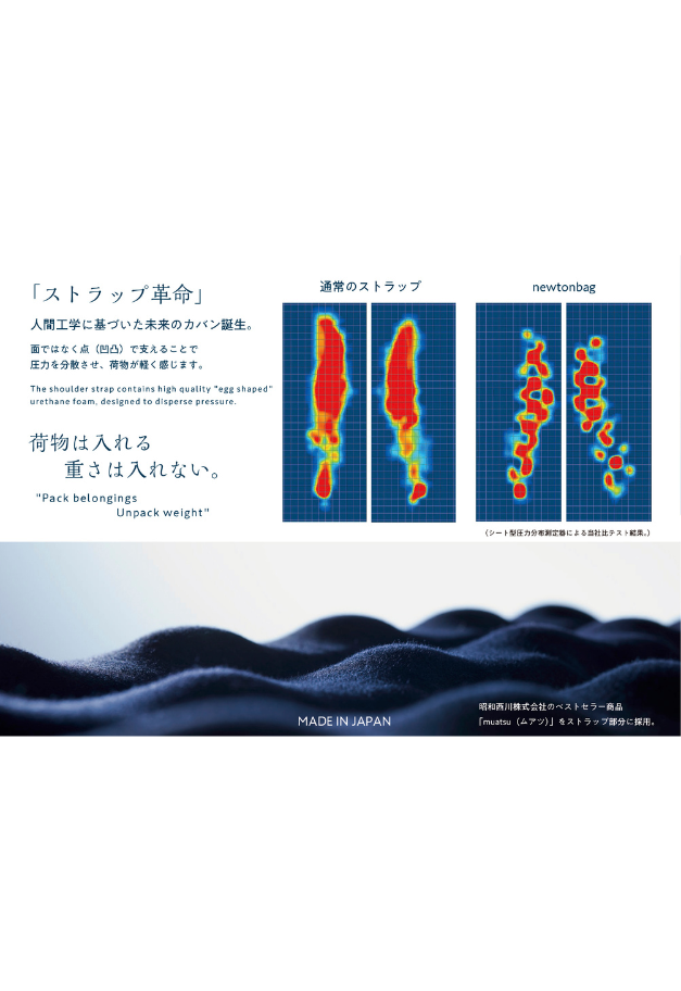 PORTER CLASSIC SHEEN NYLON NEWTON MINI BUSINESS SHOULDER BAG