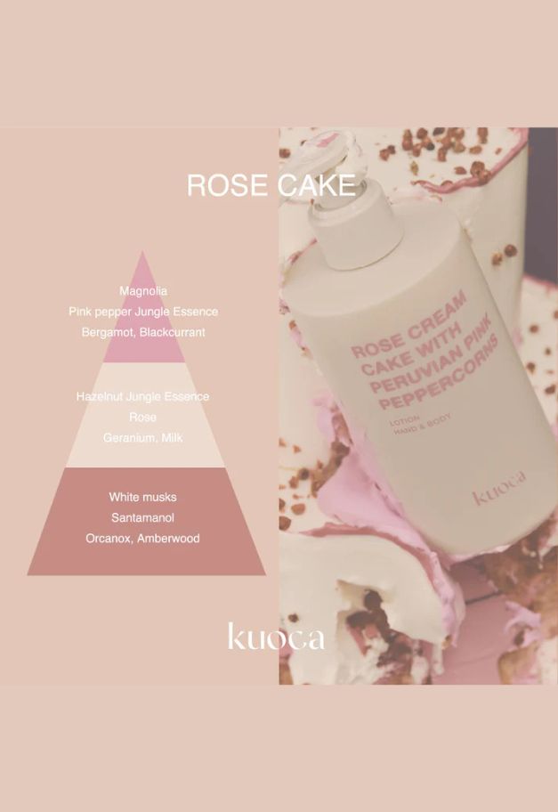 kuoca HAND&BODY LOTION【ROSE CAKE】