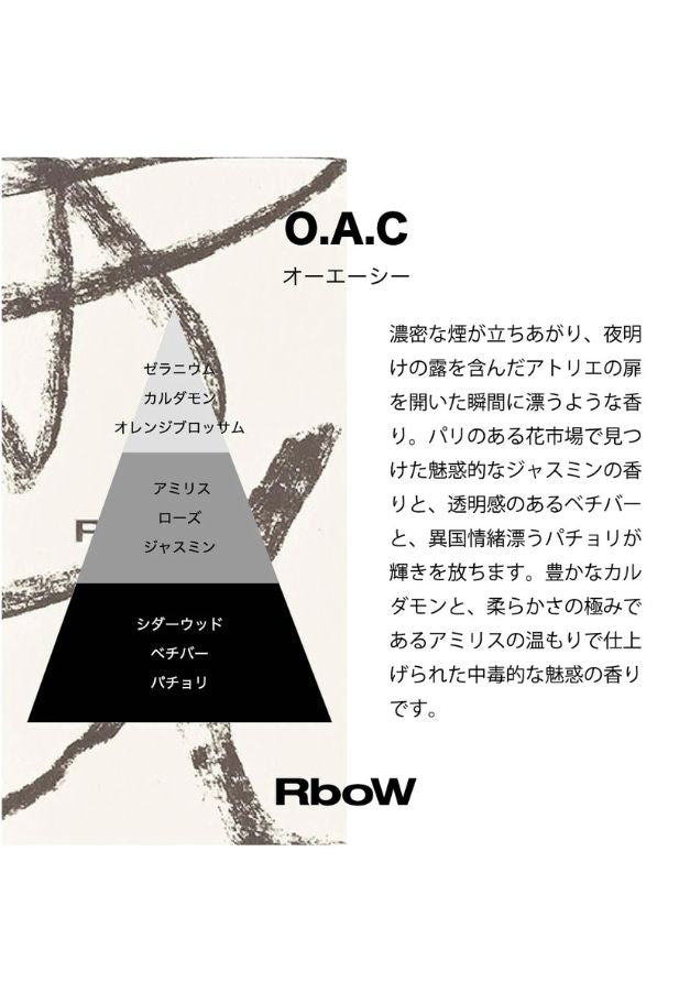 RboW ケーススタディ オードパルファム 30ml【O.A.C】